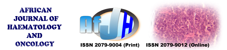 Page Header